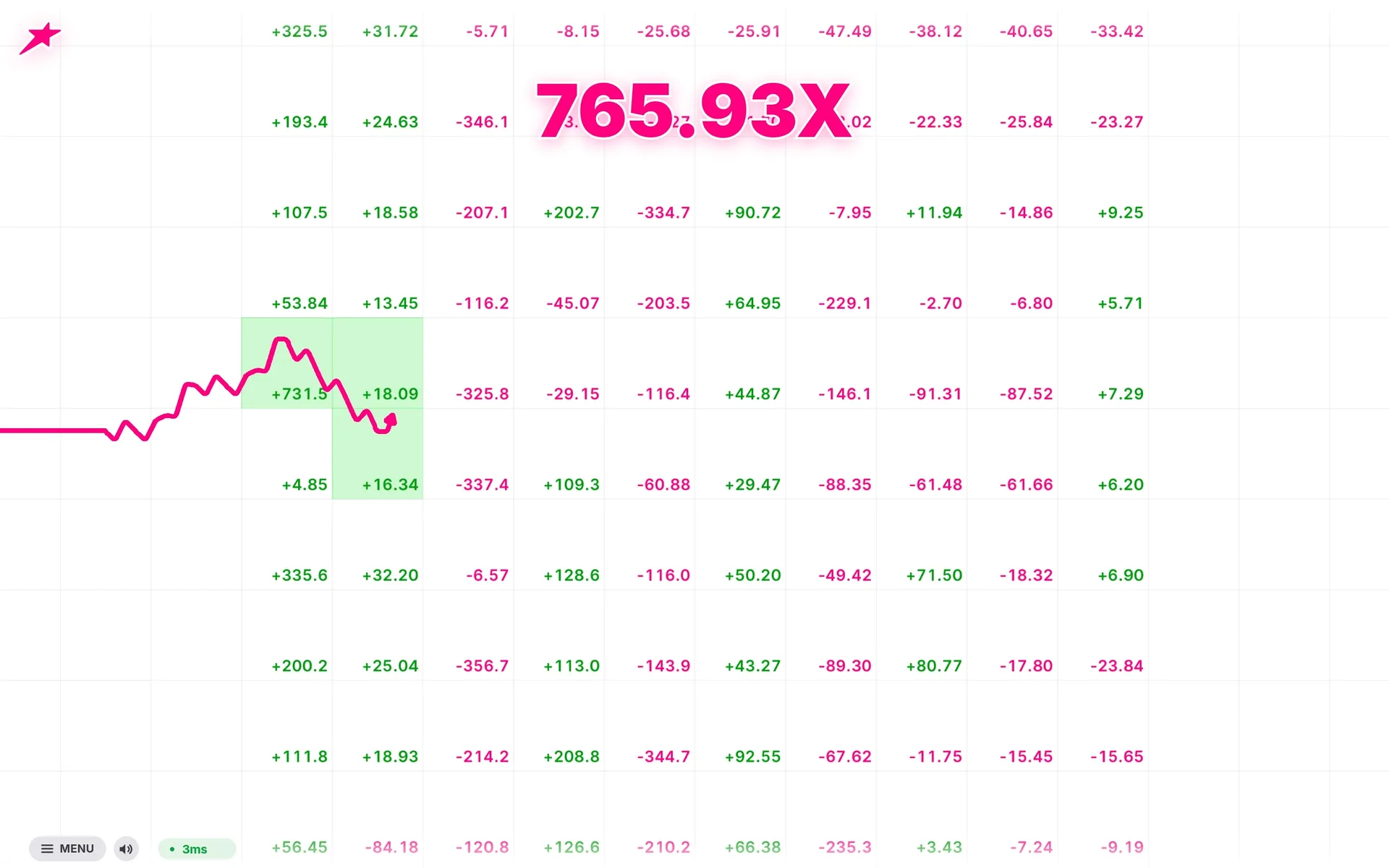 Tapium — Inside the big bonus
